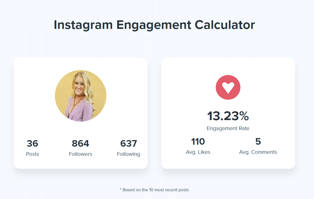 Kicksta Instagram参与率计算器
