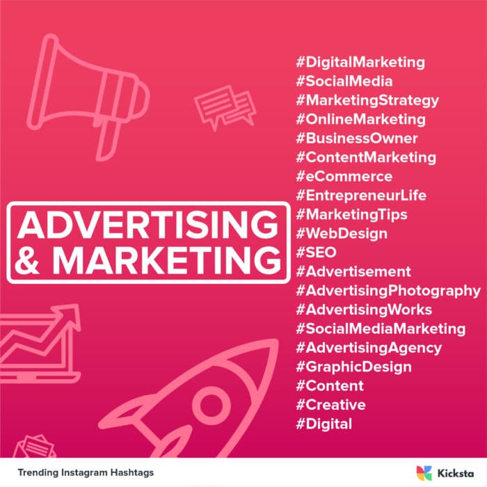 广告和营销趋势标签图表